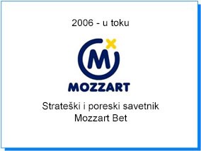 Mozzart